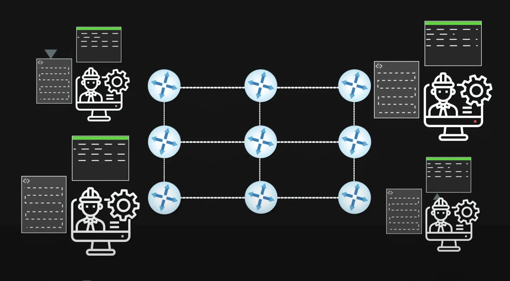 elmet-network-evolution-automation.webp