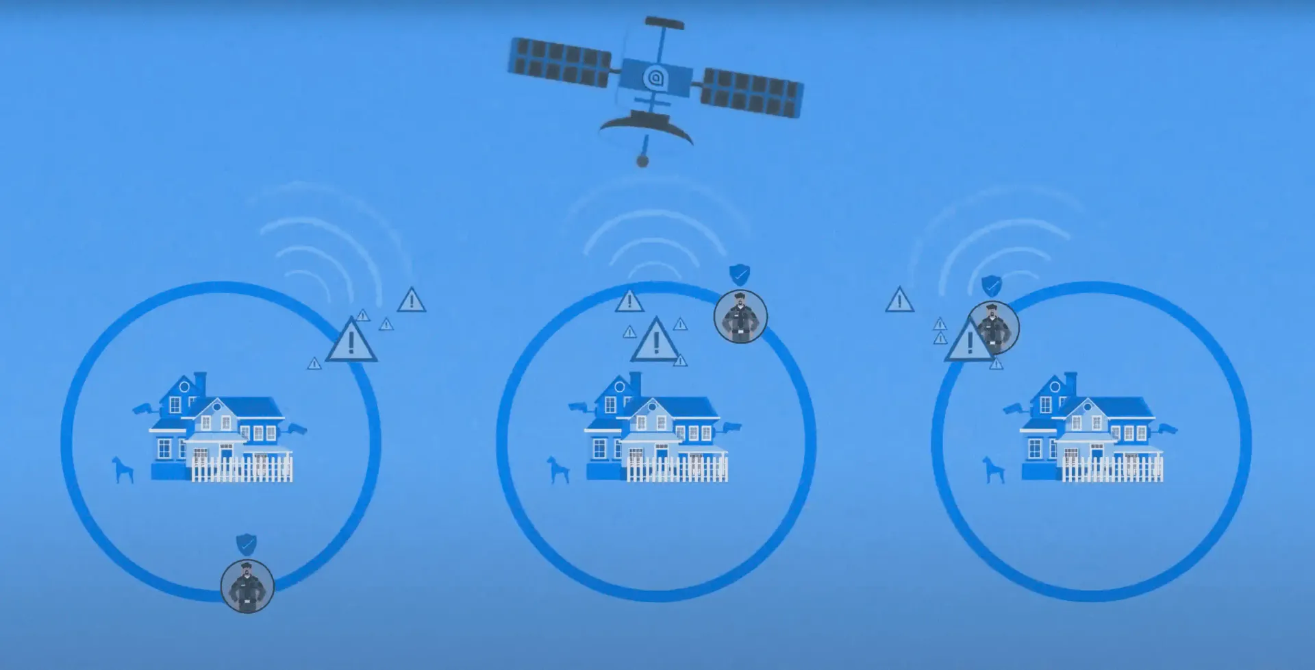 ELMET | Managed Detection and Response